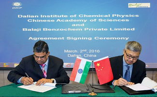 大連化物所與印度巴拿吉公司成功舉行技術轉讓簽約儀式，開啟國際合作新篇章